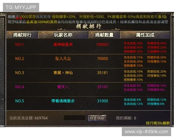 详细解析老虎机奖池怎么打出来，提升中奖率的实用攻略